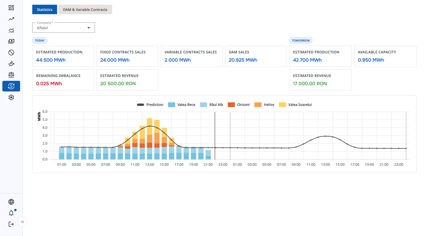 eNavi trading execution interface